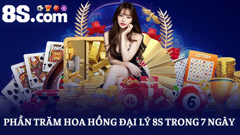 phần trăm hoa hồng đại lý 8S 7 ngày